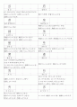 일본어능력시험(JLPT/JPT) N1한자(2136자) 58페이지