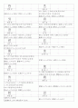 일본어능력시험(JLPT/JPT) N1한자(2136자) 61페이지