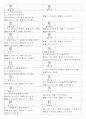 일본어능력시험(JLPT/JPT) N1한자(2136자) 71페이지