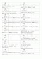 일본어능력시험(JLPT/JPT) N1한자(2136자) 74페이지
