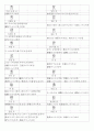 일본어능력시험(JLPT/JPT) N1한자(2136자) 76페이지