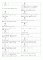 일본어능력시험(JLPT/JPT) N1한자(2136자) 78페이지