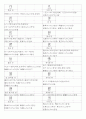 일본어능력시험(JLPT/JPT) N1한자(2136자) 82페이지