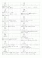 일본어능력시험(JLPT/JPT) N1한자(2136자) 85페이지