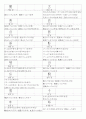 일본어능력시험(JLPT/JPT) N1한자(2136자) 91페이지
