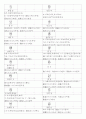 일본어능력시험(JLPT/JPT) N1한자(2136자) 93페이지