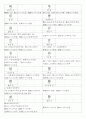 일본어능력시험(JLPT/JPT) N1한자(2136자) 94페이지