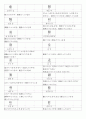 일본어능력시험(JLPT/JPT) N1한자(2136자) 95페이지