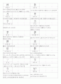 일본어능력시험(JLPT/JPT) N1한자(2136자) 97페이지