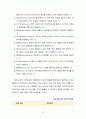 [사회복지실천기술론] 정신역동모델 중 방어기제에 10가지 이상 논하고, 일상생활인 스트레스 상황에서 자신이 주로 사용하는 방어기제는 무엇이며 어떠한 방식으로 사용하고 있는지에 대해 구체적인 예시와 본 사회복지실천기술론 인의 의견을 작성하시오. 4페이지