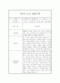 6월,7월,8월 만1세 6개영역 관찰일지,발달평가 5명 10페이지 6페이지