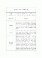 6월,7월,8월 만1세 6개영역 관찰일지,발달평가 5명 10페이지 8페이지