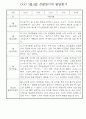 만4세 1학기 (3월~8월) 관찰일지 & 발달평가 10명 30페이지 4페이지