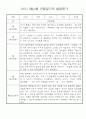 만4세 1학기 (3월~8월) 관찰일지 & 발달평가 10명 30페이지 8페이지