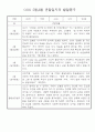 만4세 1학기 (3월~8월) 관찰일지 & 발달평가 10명 30페이지 20페이지