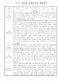 만4세 1학기 (3월~8월) 관찰일지 & 발달평가 10명 30페이지 22페이지