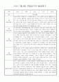 만4세 1학기 (3월~8월) 관찰일지 & 발달평가 10명 30페이지 26페이지