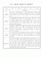 만4세 1학기 (3월~8월) 관찰일지 & 발달평가 10명 30페이지 29페이지