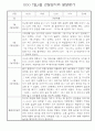 만4세 1학기 (3월~8월) 관찰일지 & 발달평가 10명 30페이지 30페이지