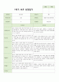1학기 부모상담 만3세  15명의 상담후 정리한 내용입니다 7페이지