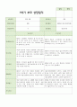 1학기 부모상담 만3세  15명의 상담후 정리한 내용입니다 9페이지
