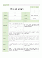 1학기 부모상담 만3세  15명의 상담후 정리한 내용입니다 15페이지