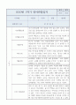 3월~2월 1년 만3세 관찰일지+발달평가 (평가제 인증 관찰일지) 1페이지