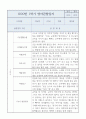 3월~2월 1년 만3세 관찰일지+발달평가 (평가제 인증 관찰일지) 4페이지