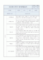 3월~2월 1년 만3세 관찰일지+발달평가 (평가제 인증 관찰일지) 6페이지