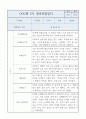 3월~2월 1년 만3세 관찰일지+발달평가 (평가제 인증 관찰일지) 7페이지