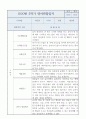 3월~2월 1년 만3세 관찰일지+발달평가 (평가제 인증 관찰일지) 8페이지