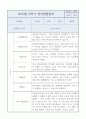 3월~2월 1년 만3세 관찰일지+발달평가 (평가제 인증 관찰일지) 10페이지
