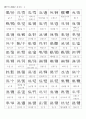 한국한자와 중국간체자 총정리 1페이지