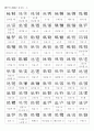 한국한자와 중국간체자 총정리 8페이지