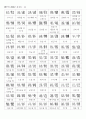한국한자와 중국간체자 총정리 11페이지