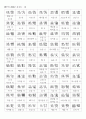 한국한자와 중국간체자 총정리 20페이지