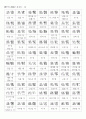 한국한자와 중국간체자 총정리 21페이지