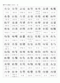 한국한자와 중국간체자 총정리 26페이지