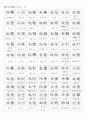 한국한자와 중국간체자 총정리 27페이지