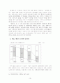 춘향전의 인물성격과 조선시대의 신분제의 변화에 대한 고찰 12페이지