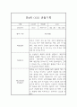 만4세 6월,7월,8월 유아 관찰일지 10페이지 2페이지