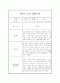 만4세 6월,7월,8월 유아 관찰일지 10페이지 4페이지