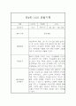 만4세 6월,7월,8월 유아 관찰일지 10페이지 6페이지