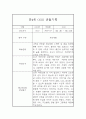 만4세 6월,7월,8월 유아 관찰일지 10페이지 8페이지