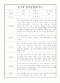 만1세 1년 1학기,2학기 발달평가 5명 10페이지 (기본생활습관,신체운동,의사소통,사회관계,예술활동,자연탐구 발달평가) 6페이지