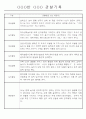 일상,놀이영역 만2세 관찰일지 20명 9페이지