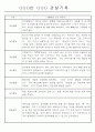 일상,놀이영역 만2세 관찰일지 20명 14페이지