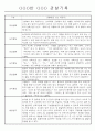 일상,놀이영역 만2세 관찰일지 20명 15페이지