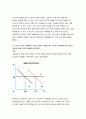 생활속의경제 2021 6페이지