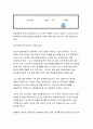 심리검사및측정 2021 워크넷 사이트wwwworkgokr의 성 6페이지